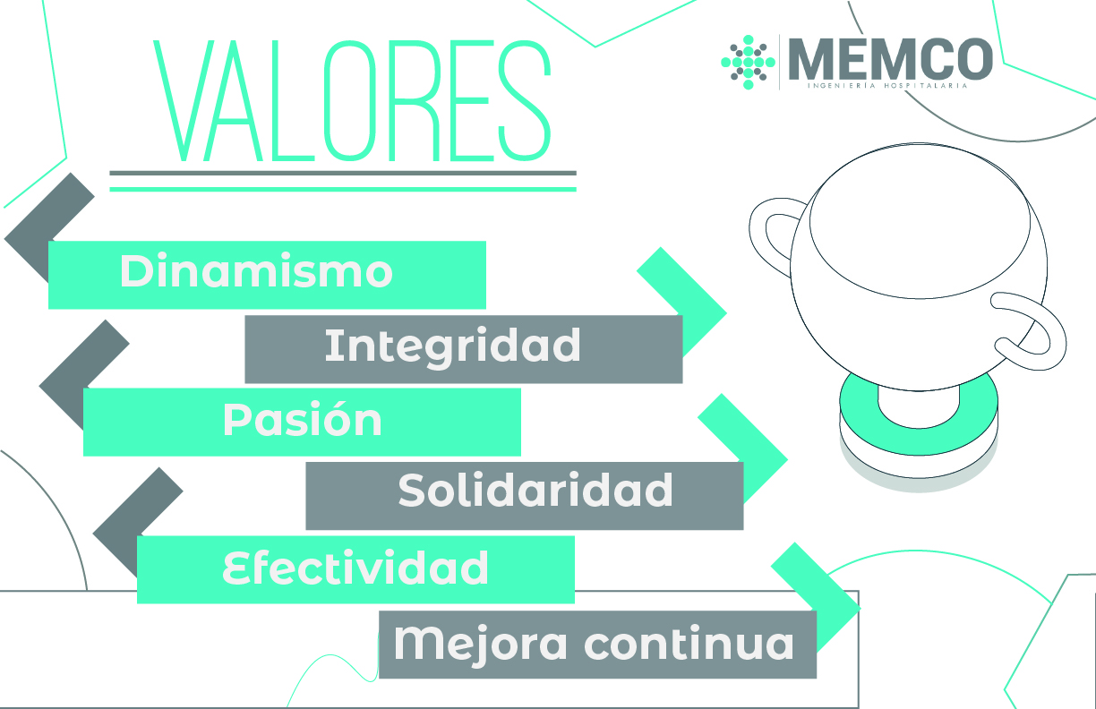 Valores-100
